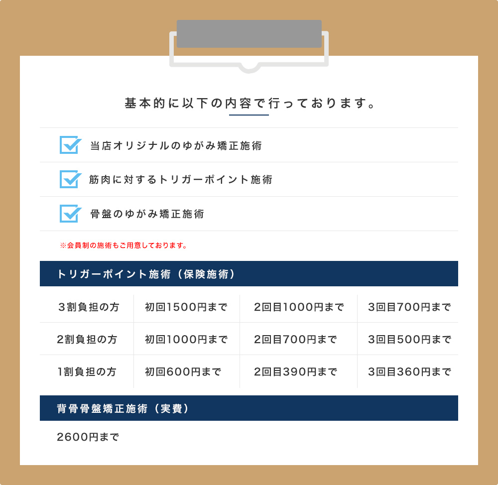 メニュー