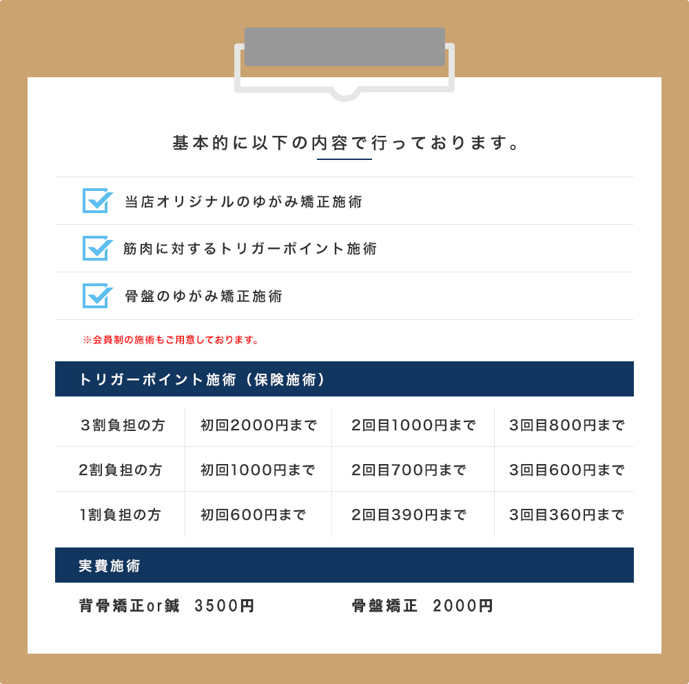 メニュー