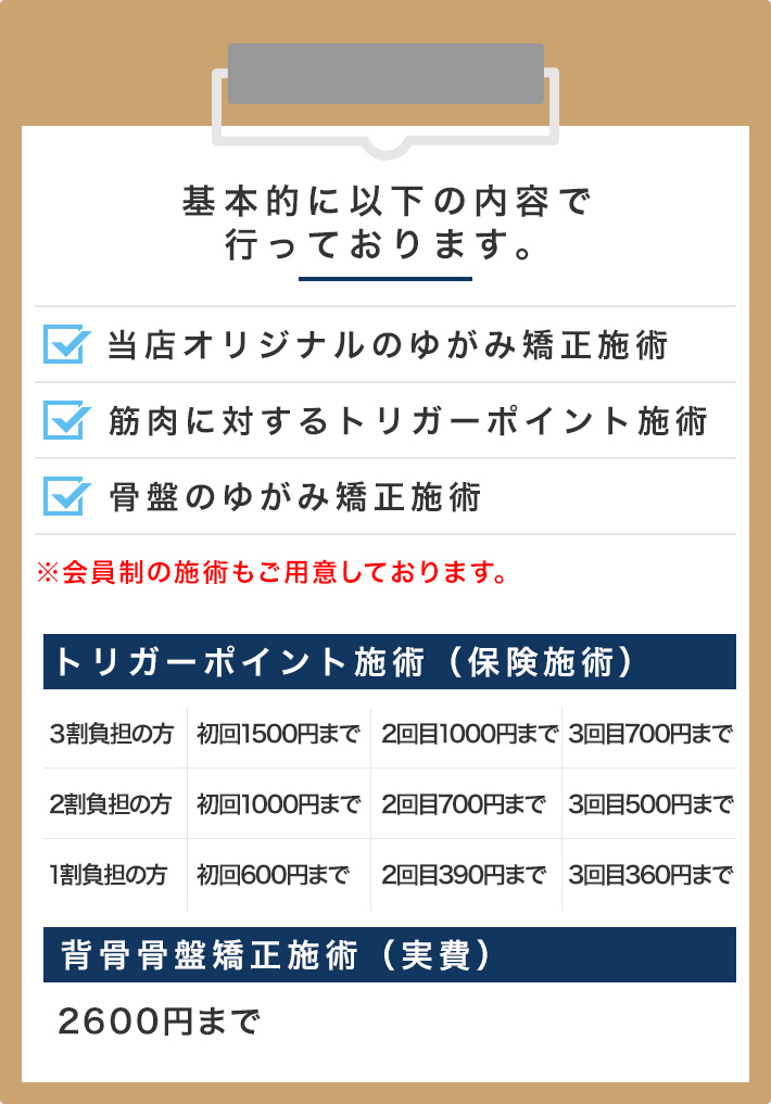 メニュー