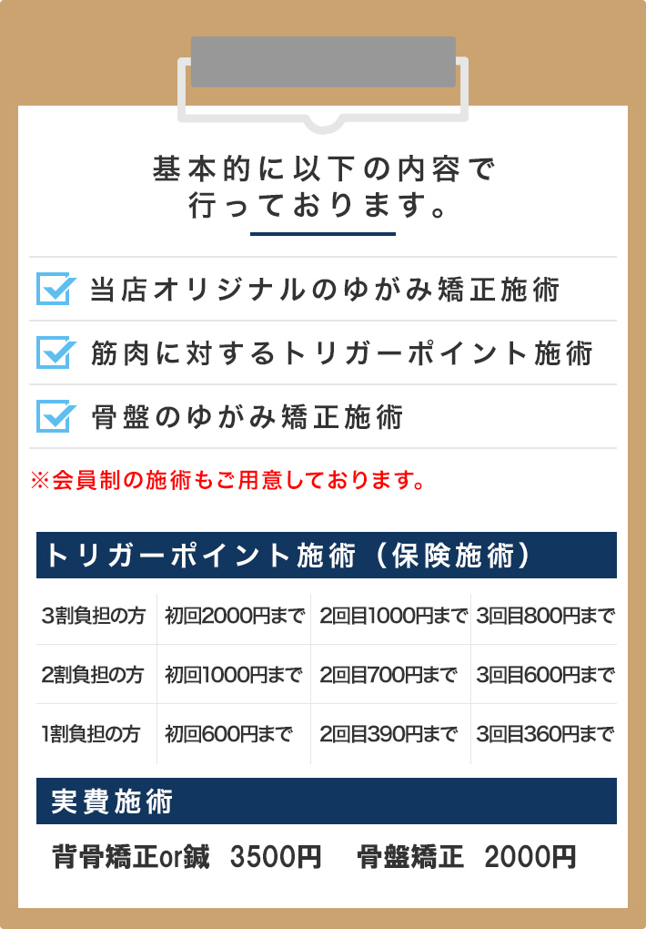 メニュー